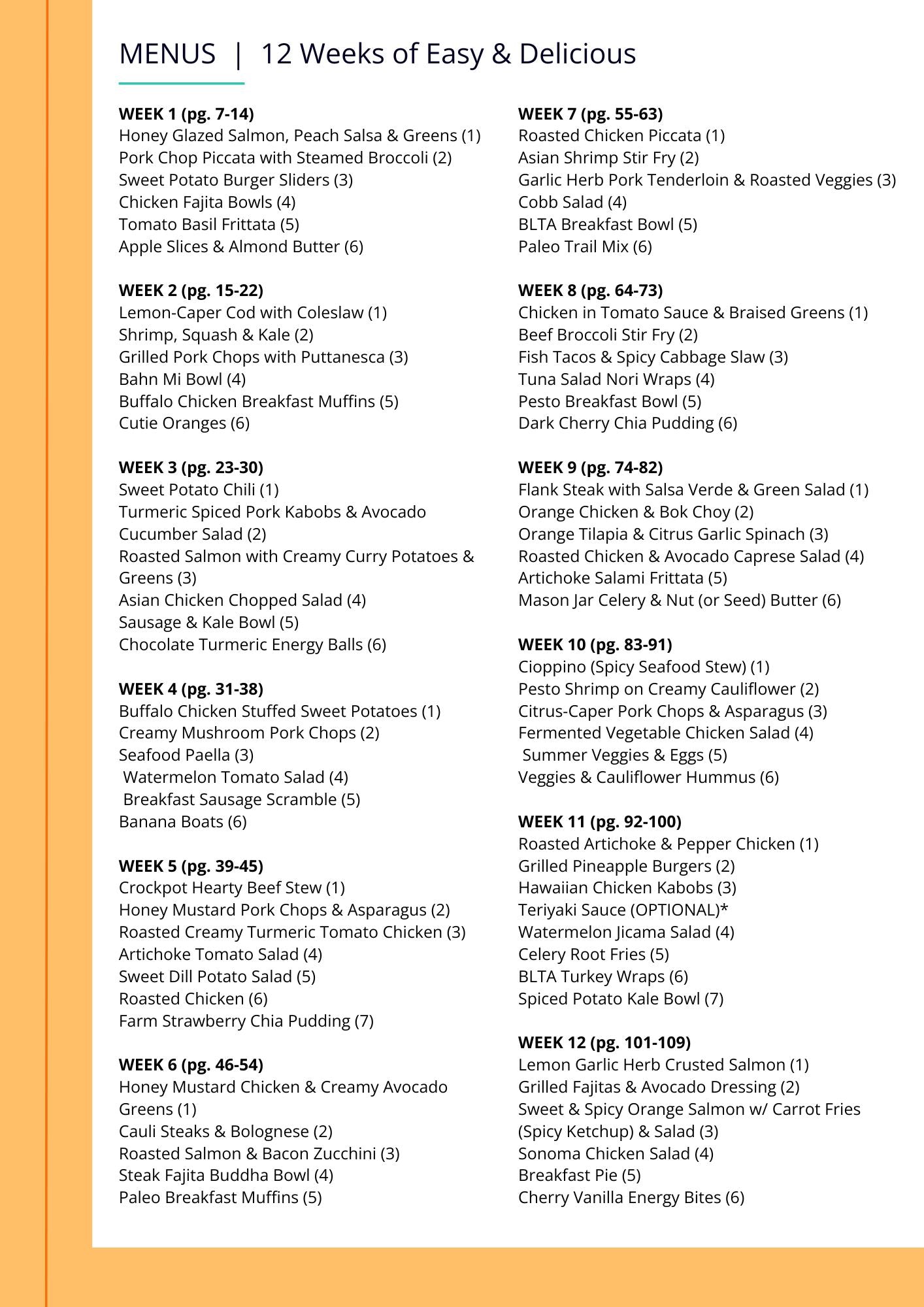 Meal Plans with Prep Guides | Meal Prep Guides | Local Rhoots